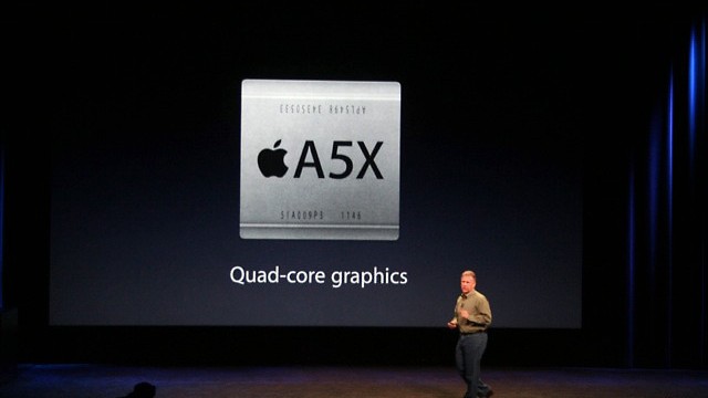 iPad3
