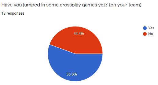 Team SR (SpeedRunners) CS:GO, roster, matches, statistics