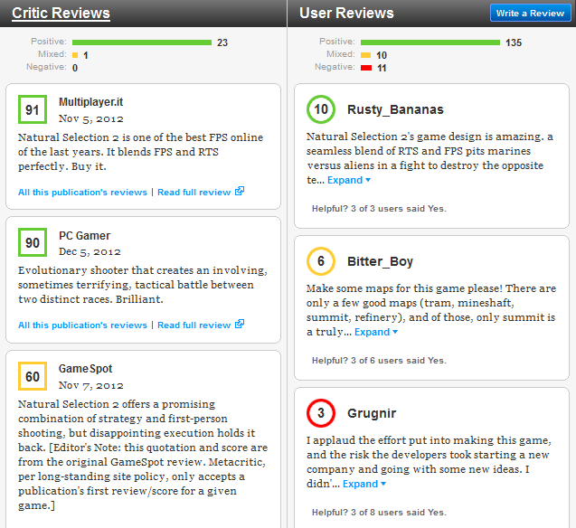 Metacritic Will Now Make Users Wait 36 Hours Before Posting Reviews